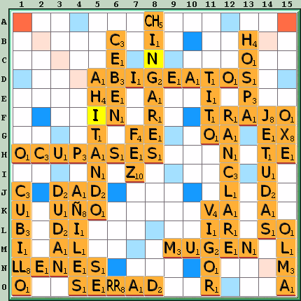 Tabla de Juego
