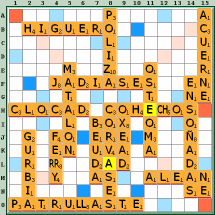 Tabla de Juego