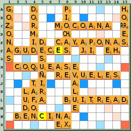 Tabla de Juego