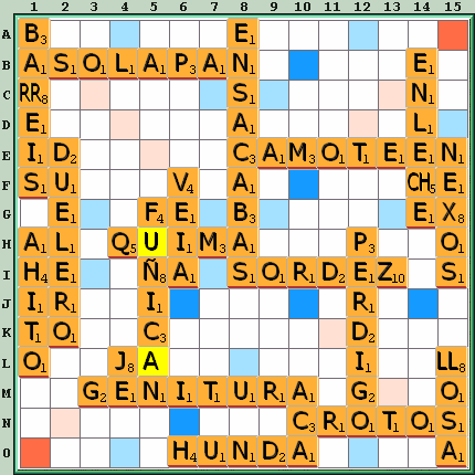 Tabla de Juego