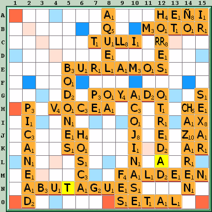Tabla de Juego