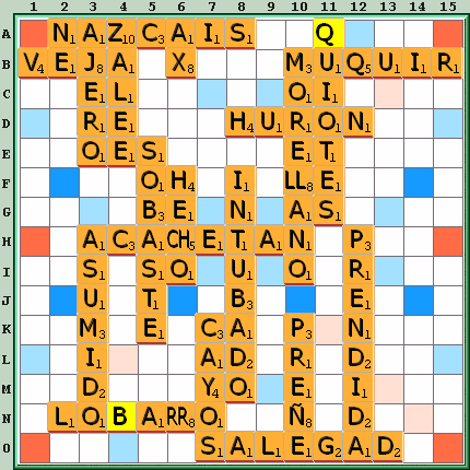 Tabla de Juego