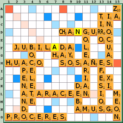 Tabla de Juego