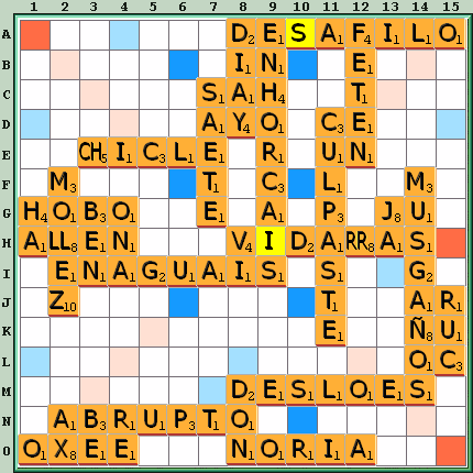 Tabla de Juego