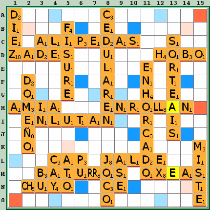 Tabla de Juego