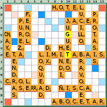 Tabla de Juego