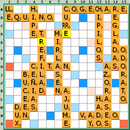 Tabla de Juego