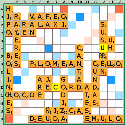 Tabla de Juego