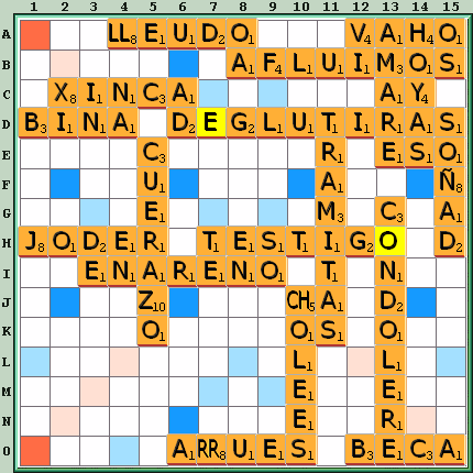 Tabla de Juego