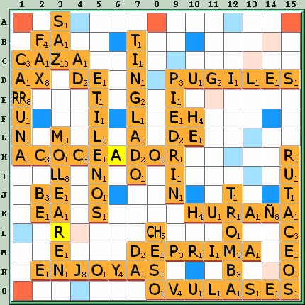 Tabla de Juego