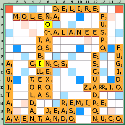 Tabla de Juego