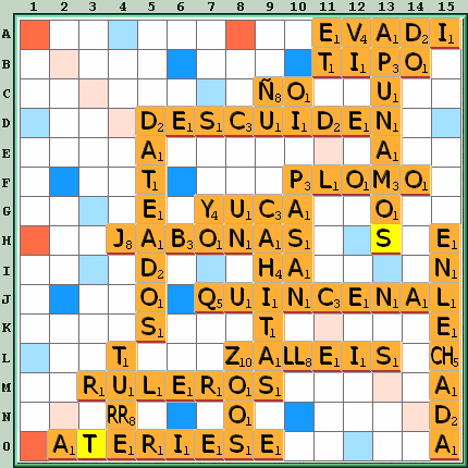 Tabla de Juego