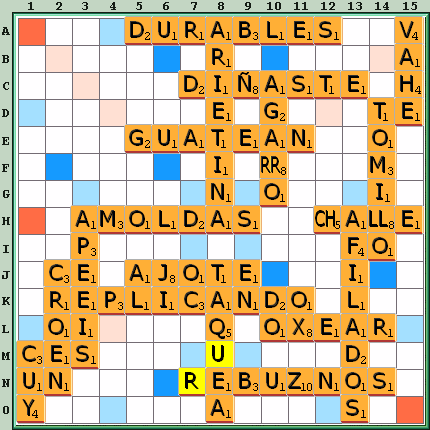 Tabla de Juego