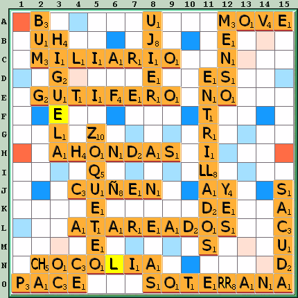Tabla de Juego