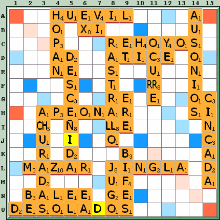 Tabla de Juego