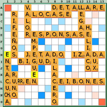 Tabla de Juego
