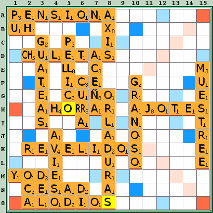 Tabla de Juego