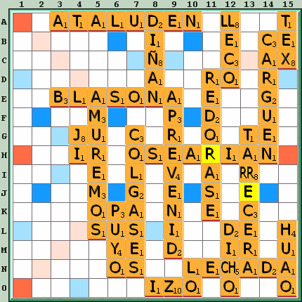 Tabla de Juego
