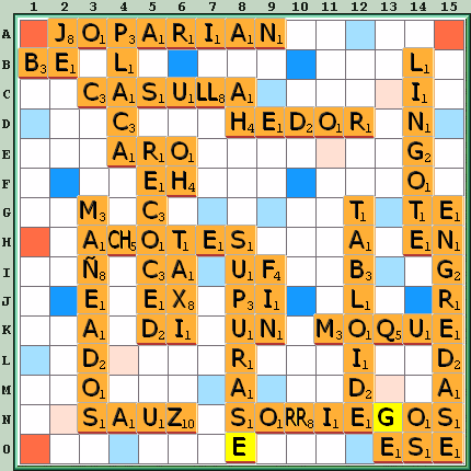 Tabla de Juego