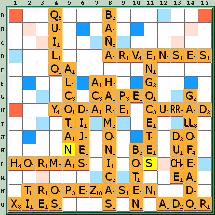 Tabla de Juego