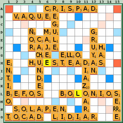 Tabla de Juego