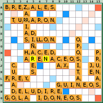 Tabla de Juego