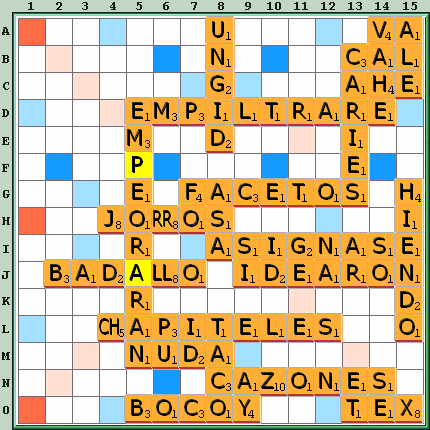Tabla de Juego