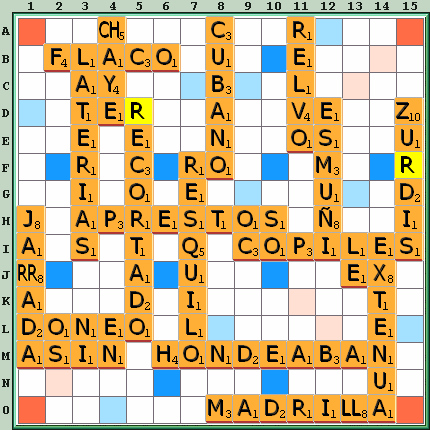 Tabla de Juego