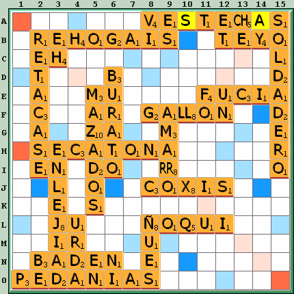 Tabla de Juego