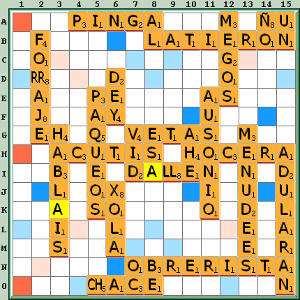 Tabla de Juego