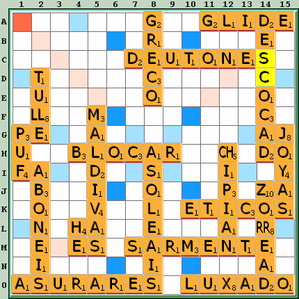 Tabla de Juego