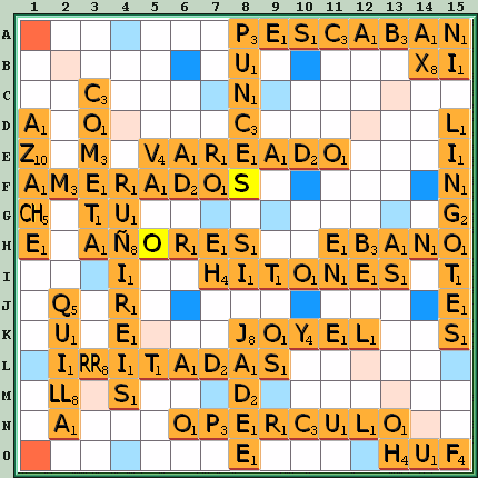 Tabla de Juego