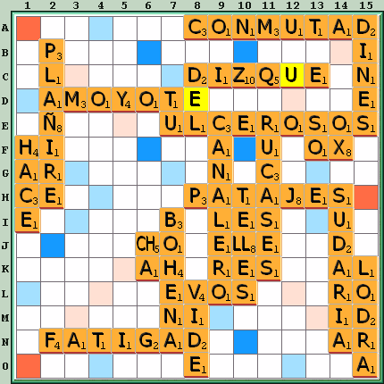 Tabla de Juego
