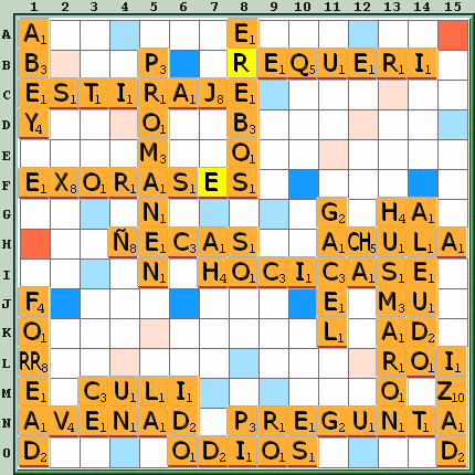 Tabla de Juego