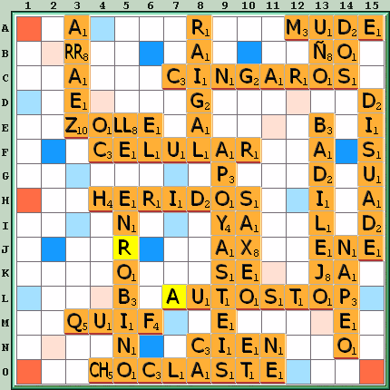 Tabla de Juego