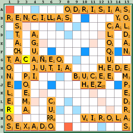 Tabla de Juego