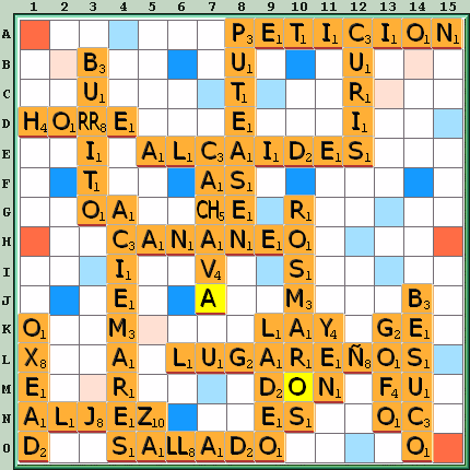 Tabla de Juego