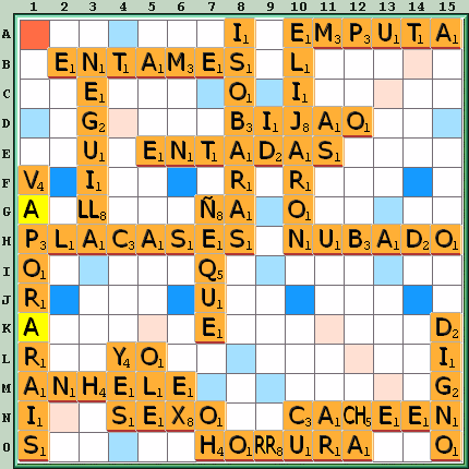 Tabla de Juego