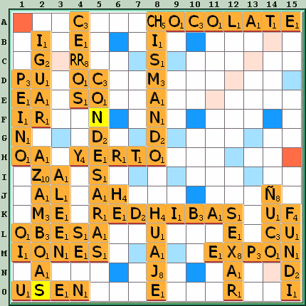 Tabla de Juego