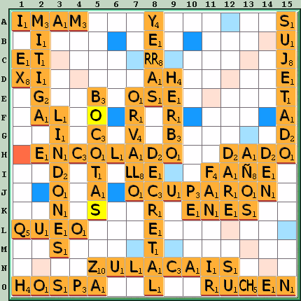 Tabla de Juego