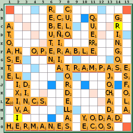 Tabla de Juego