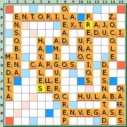 Tabla de Juego