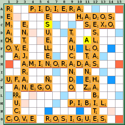 Tabla de Juego