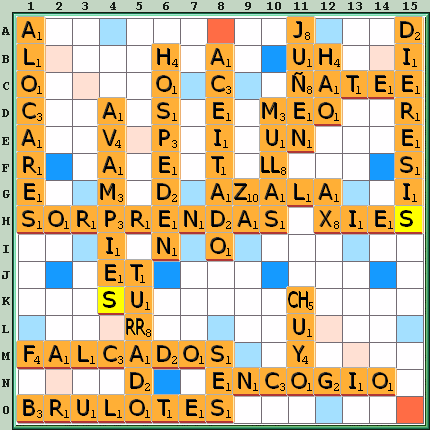 Tabla de Juego