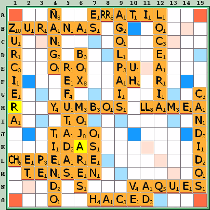 Tabla de Juego