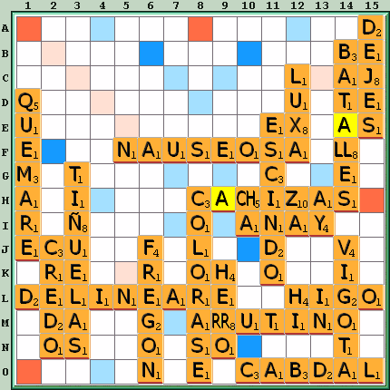 Tabla de Juego