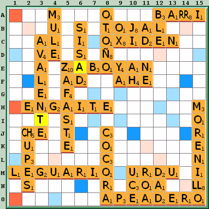 Tabla de Juego