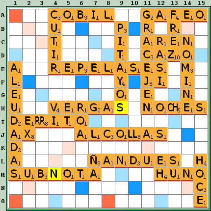 Tabla de Juego