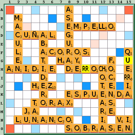 Tabla de Juego