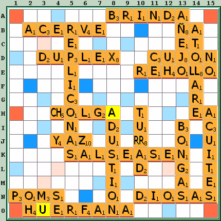 Tabla de Juego
